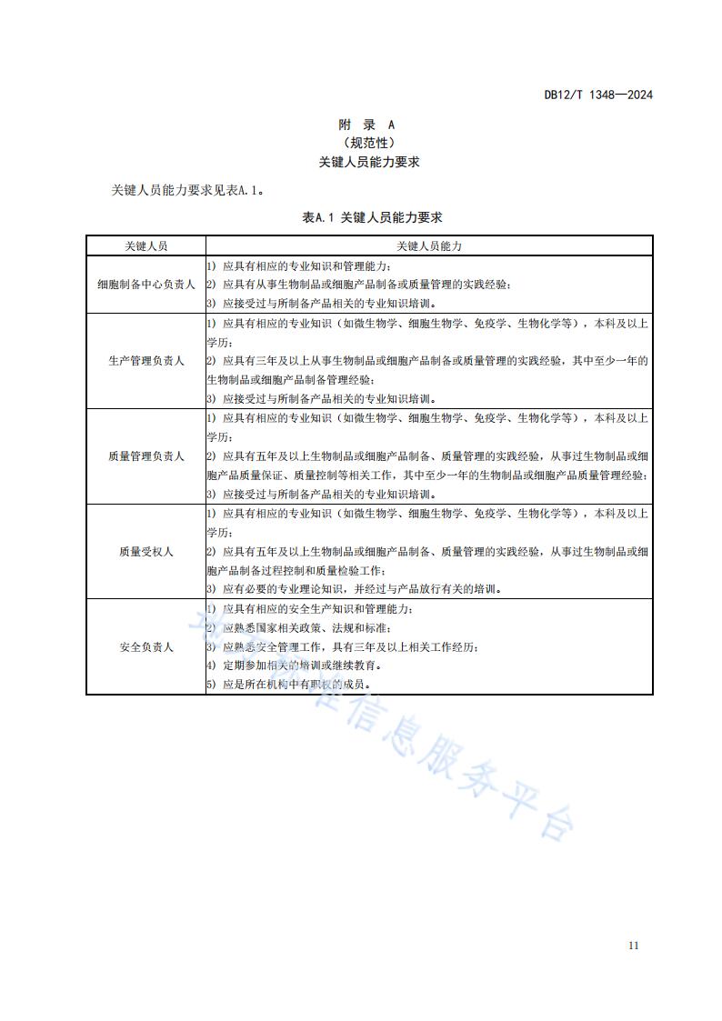 标准-细胞制备中心管理规范 (1)_13.jpg