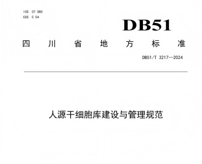 Blog Images