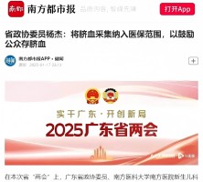 Blog Images