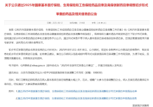Blog Images
